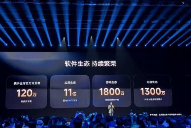 小米生態蓬勃發展 120萬開發者與7.42億月活背后的生態新景象