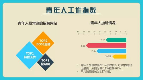 青春上海朋友圈擴(kuò)容 大數(shù)據(jù)賦能，福利升級(jí)與服務(wù)貼心再進(jìn)化